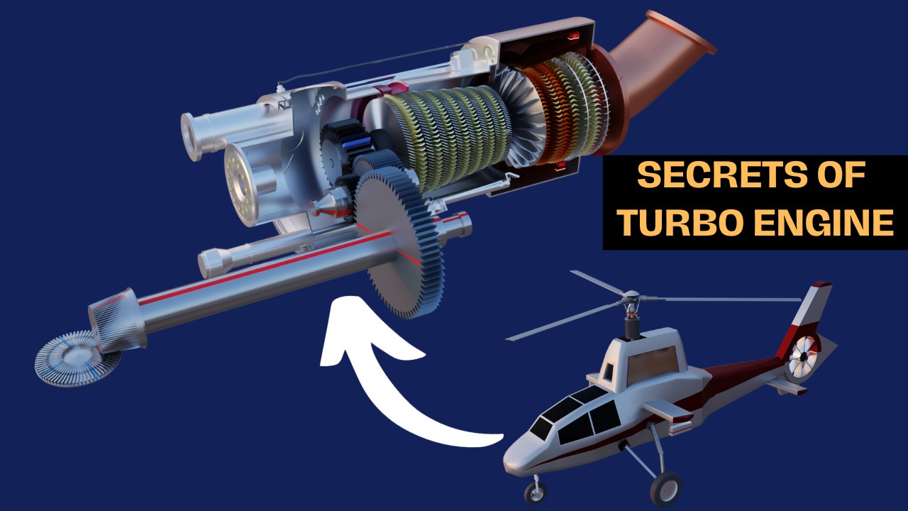 Amazing Helicopter&rsquo;s Engine - Turboshaft Engine  || 3D Animation