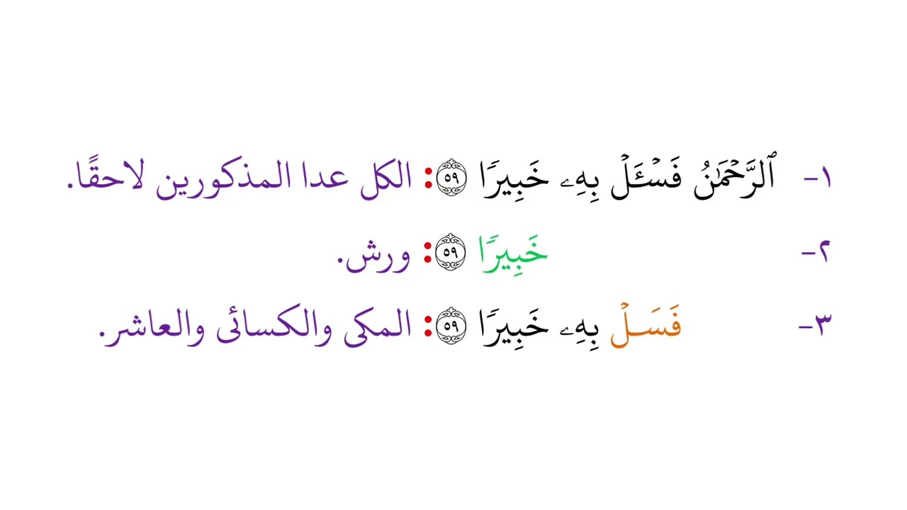 365 جمع الفرقان 56 - 67 بالقراءات العشر الصغرى من كتاب الشموس النيرات || بصوت / د. محمد صابر
