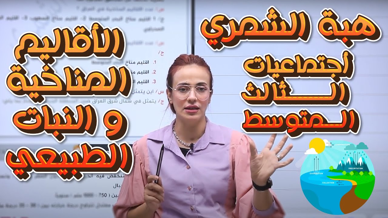 اجتماعيات الثالث المتوسط - الاقاليم المناخيه و النبات الطبيعي - أ.هبة الشمري