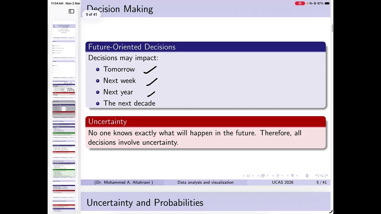 Perspective Analytics: Introduction 