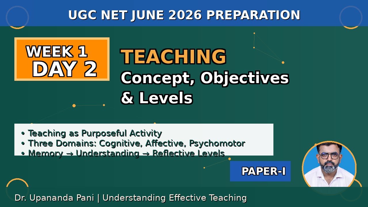 Week1_Day_2_PAPER_1_Teaching_Objectives_Levels