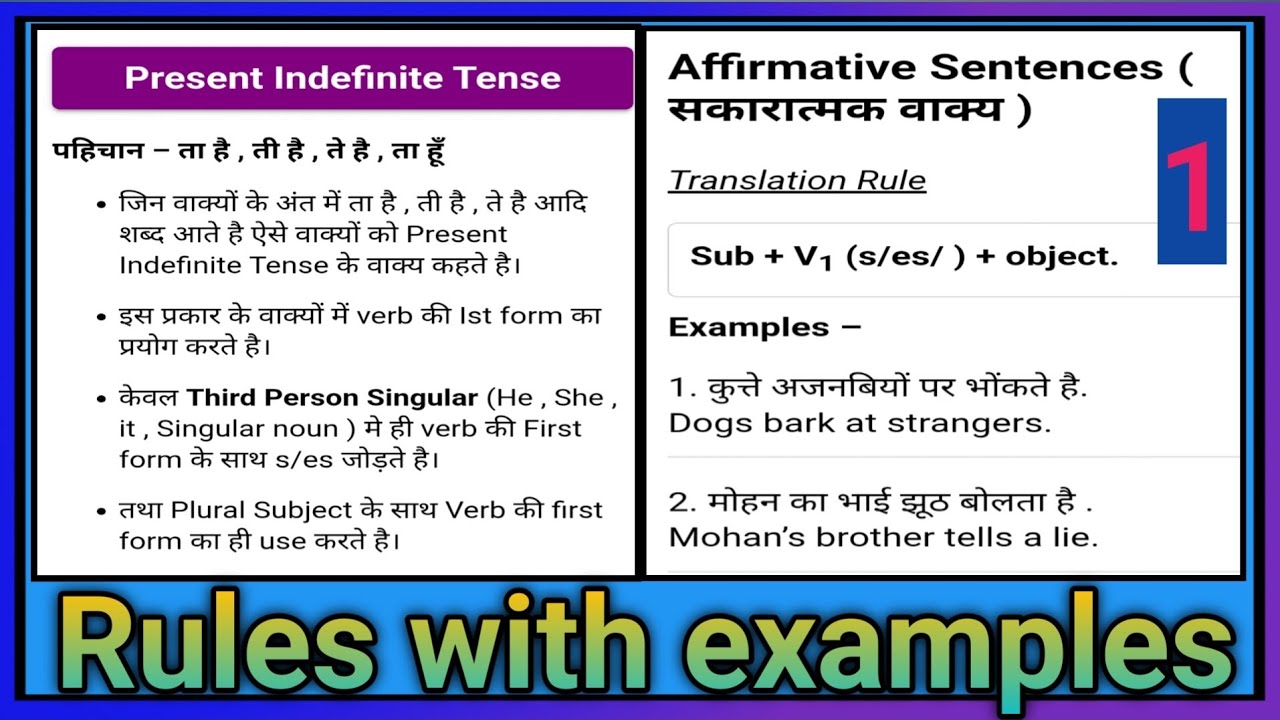 Present indefinite tense || All sentences in one video 
