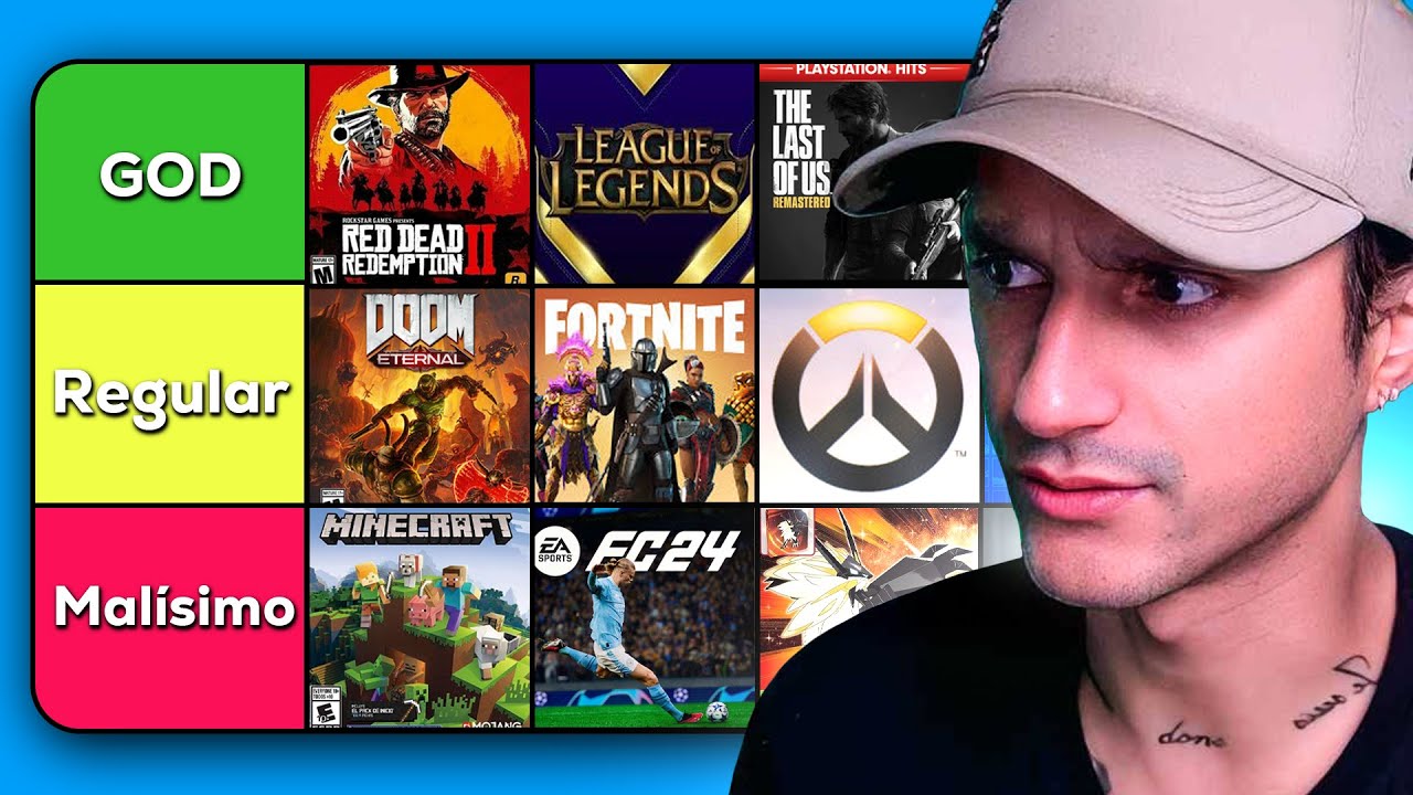 TIERLIST LOS MEJORES JUEGOS DEL MUNDO | El Muñe