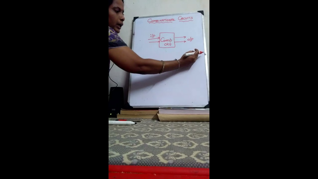 Half Adder and Full Adder digital combinational circuits