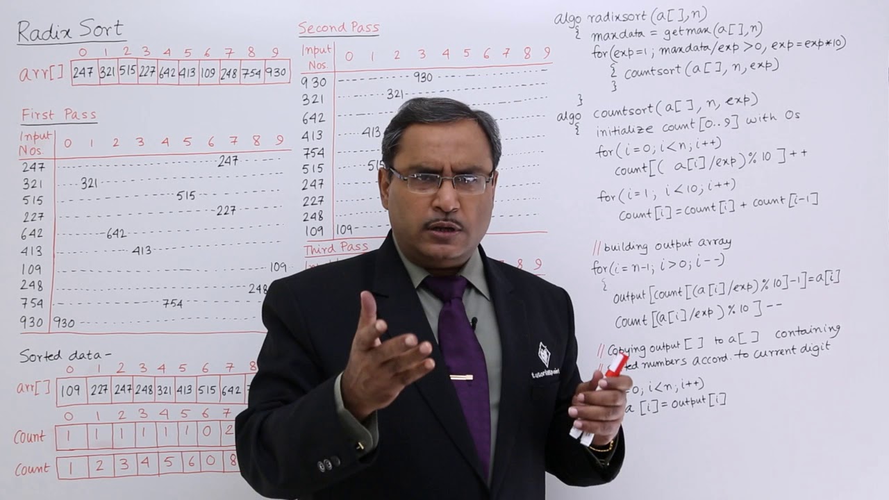 Radix Sort Algorithm