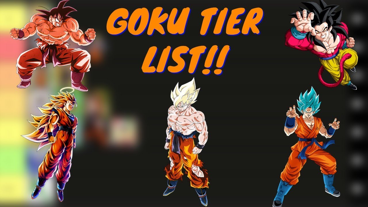 THE DEFINITIVE GOKU TIER LIST (Happy Goku Day!)
