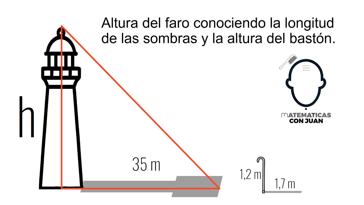 HALLAR LA ALTURA DEL FARO CONOCIENDO LAS SOMBRAS. Reto geométrico