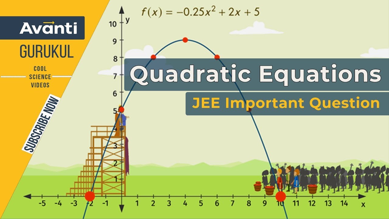 Quadratic Equations | JEE Important Questions