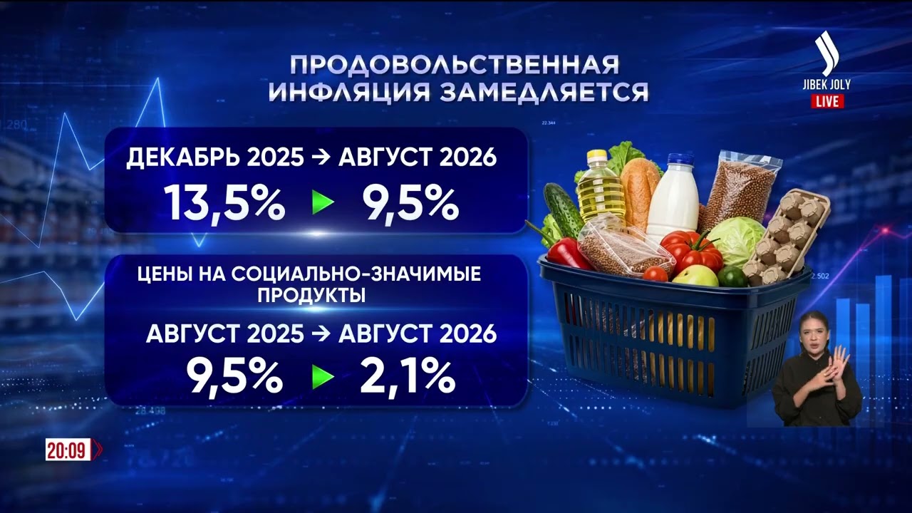 Продовольственная инфляция снизилась до 9,5% | Jibek Joly News