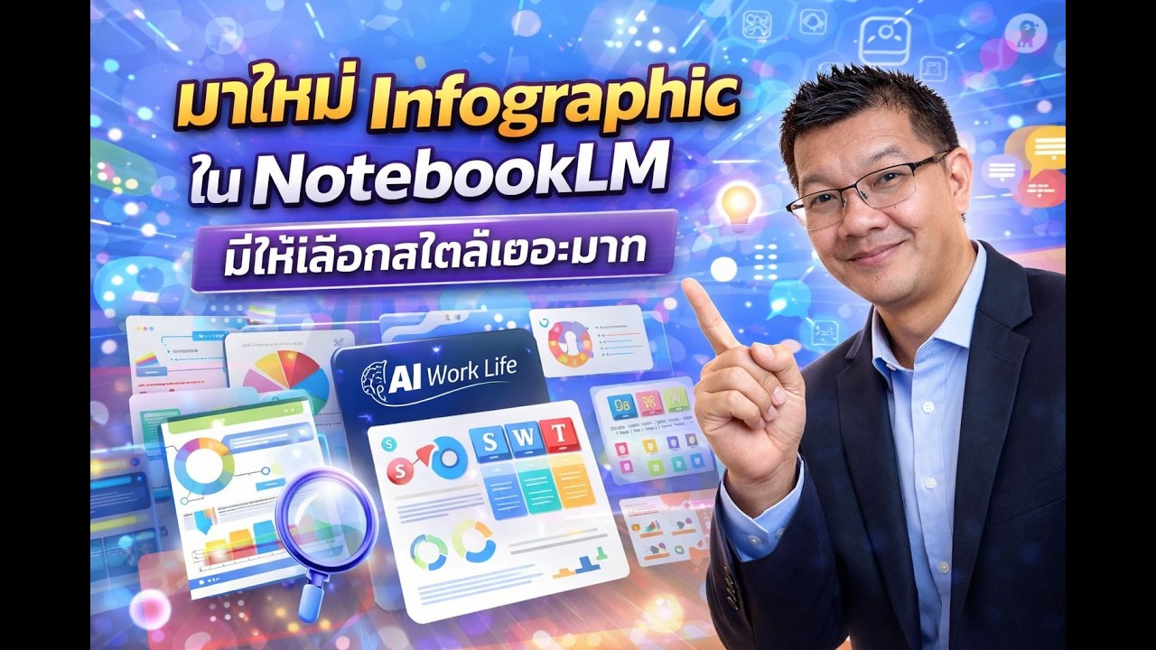 NotebookLM อัปเดตใหม่! สร้าง Infographic อัตโนมัติจากข้อมูล