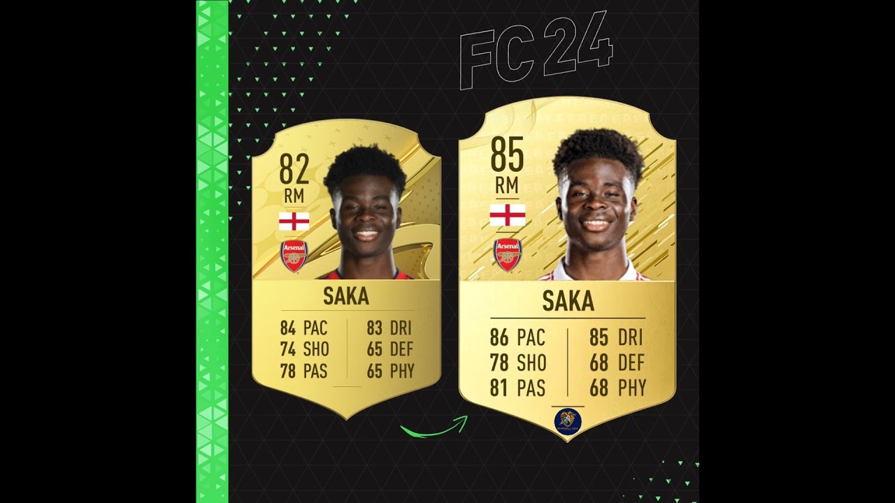 EA Sports FC 24 Arsenal Upgrades | FIFA 24 Rating Upgrades