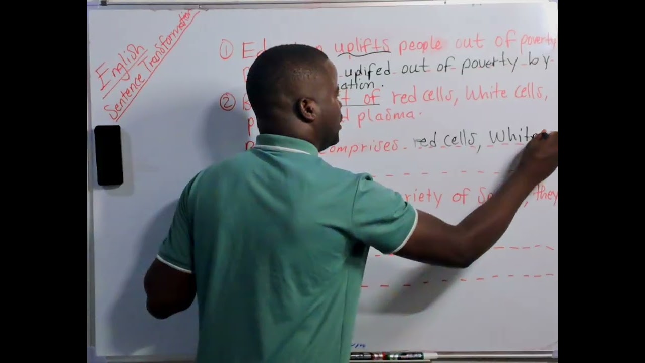 English language Sentence Transformations