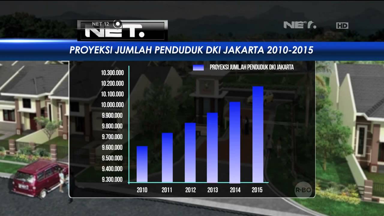 Liputan Tak Seimbangnya Antara Jumlah Penduduk dan Lahan Hunian di Jakarta - NET12