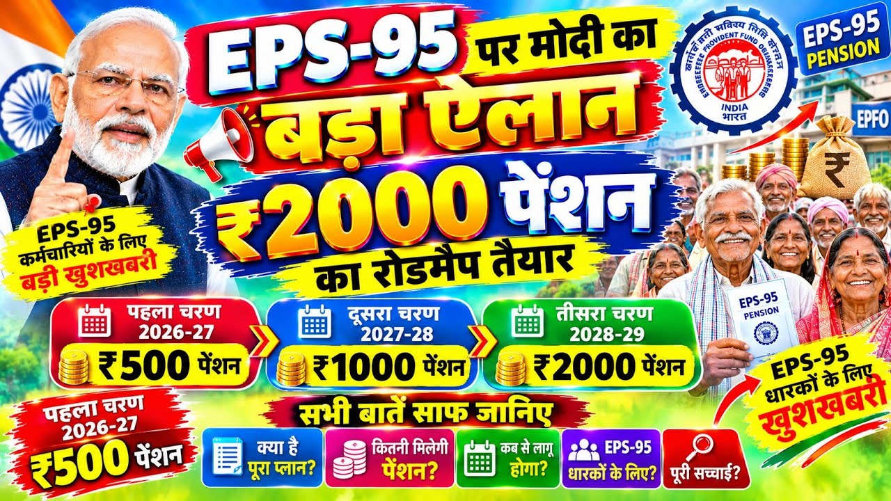 EPS 95 Pensioners Big Relief: ₹2000 Pension Decision & EPFO Circular Details Update 2026 || pension