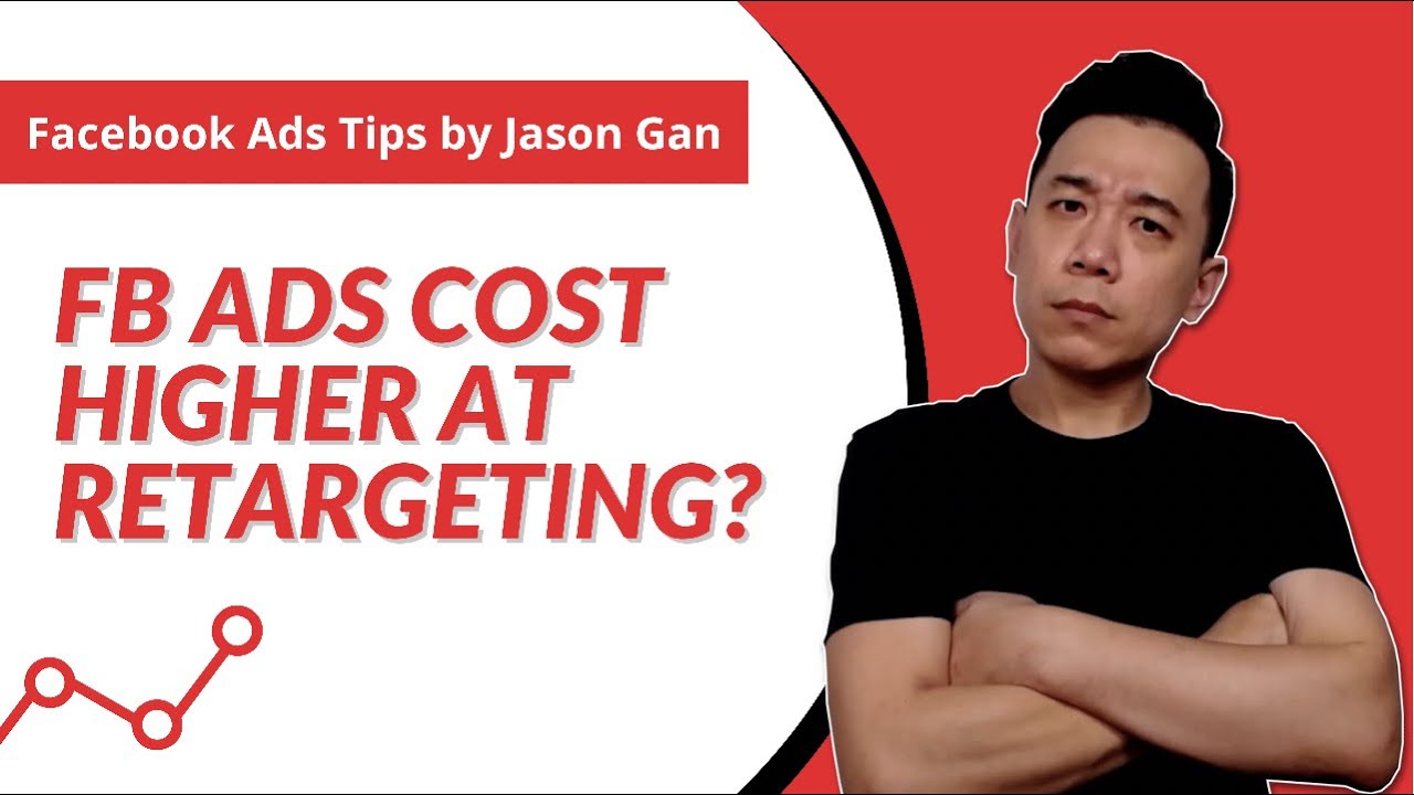 Facebook Ads Cost Higher at T2 Retargeting Ad - Why? (FB Ads Funnel Tutorial)