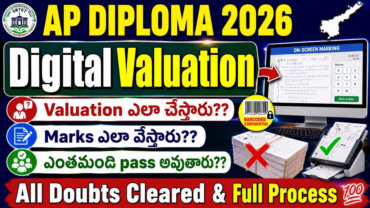AP DIPLOMA 2026 Digital Valuation ఎలా చేస్తారు?? | All Doubts Cleared 💯