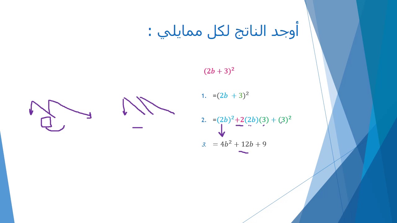 نواتج الضرب الخاصة