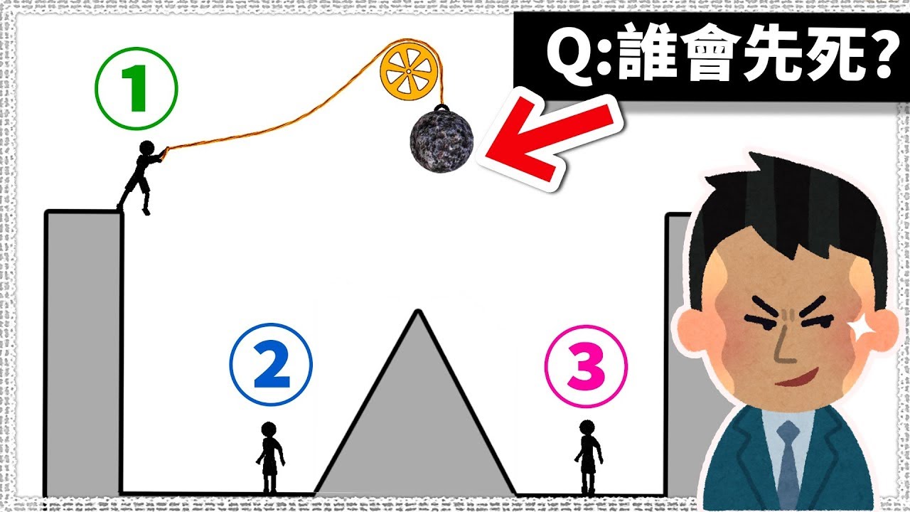 【火柴人問題】千萬不要被騙了‼ 答案沒有你想的簡單‼ |#1