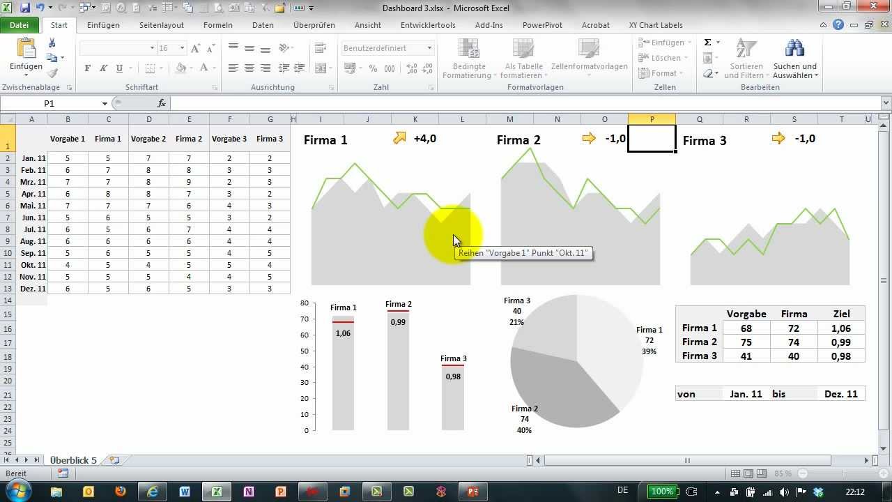 Excel # 290 - Reporting mit Dashboards - Teil 5 - Komplett dynamisch