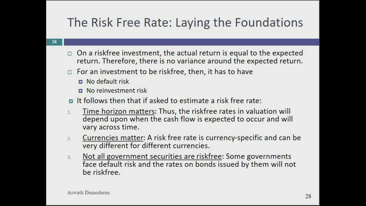 Session 4: Risk Free Rates
