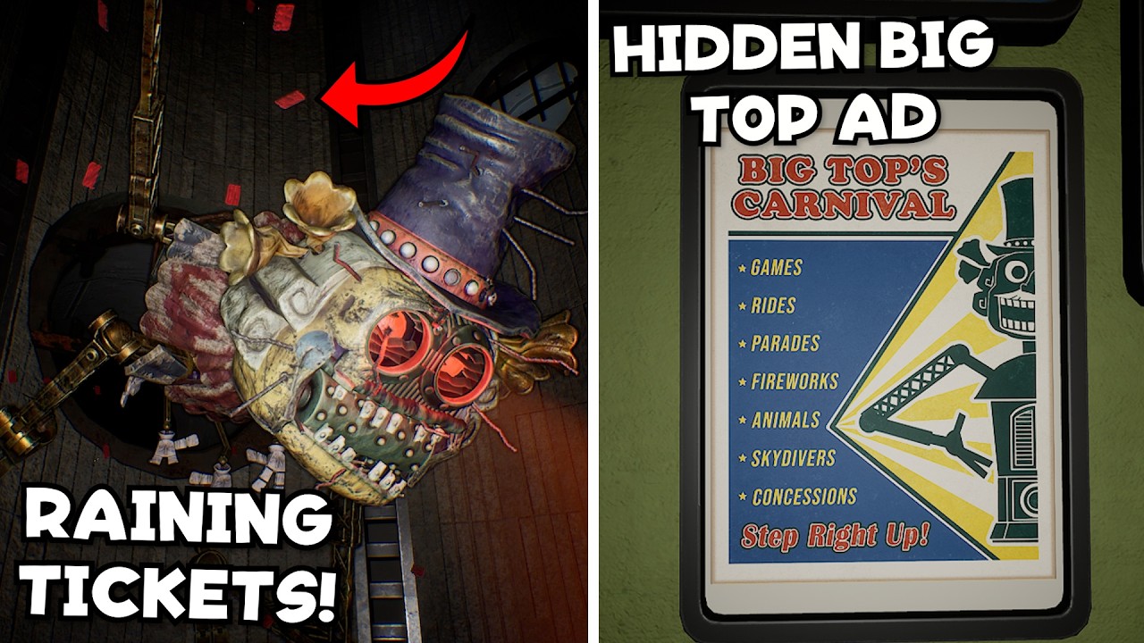 Tiny FNAF: Secret of the Mimic Big Top Secrets & Details You May Have Missed