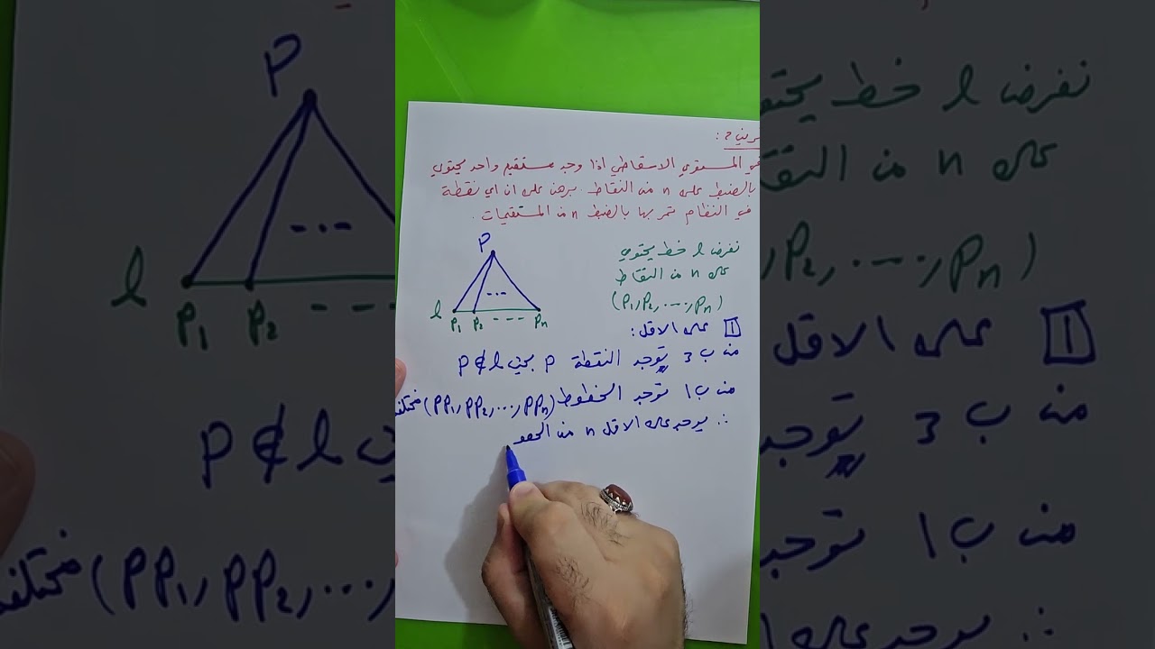 تمرين(في المستوي الاسقاطي اذا وجد مستقيم واحد يحتوي n نقاط فأن اي نقطة يمر بها n من المستقيمات).نوار