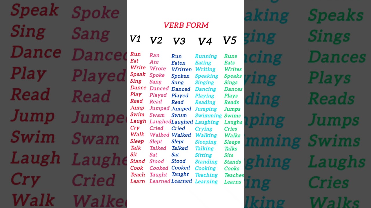 #Verb