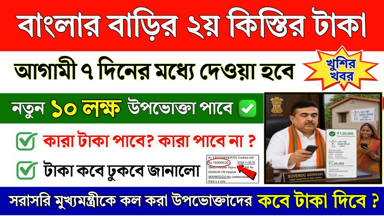 PWL বাংলার বাড়ির দ্বিতীয় কিস্তির টাকা আগামী ৭ দিনের মধ্যে দিবে | Banglar bari 2nd installment
