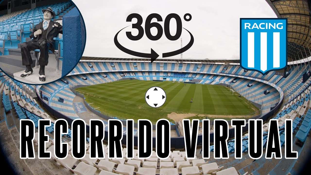 RECORRIDO VIRTUAL Racing Club - Estadio Presidente Perón #360video