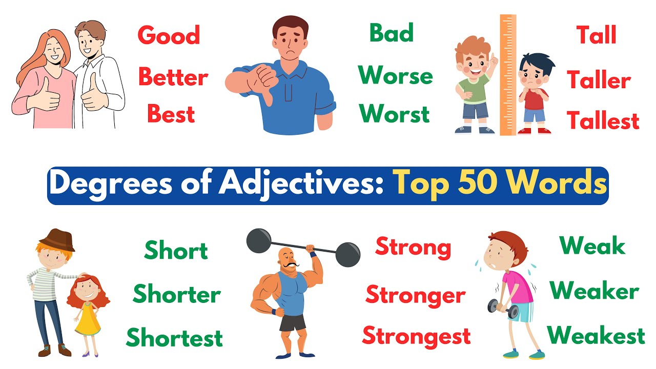 Degrees of Adjectives: Top 50 Adjective Words | Vocabulary | Degrees of Comparison