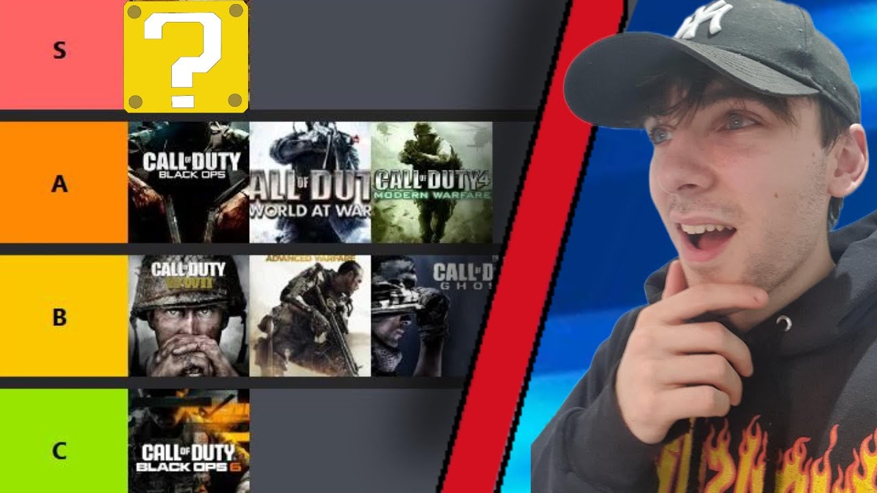 Every Call of Duty Ranked (WORST TO BEST)