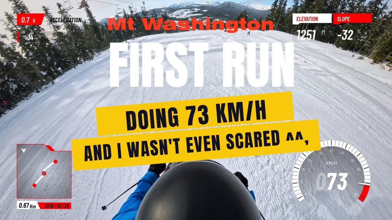 How Fast Is 73 KM/H on Skis? | First Run on Invitation – Mount Washington