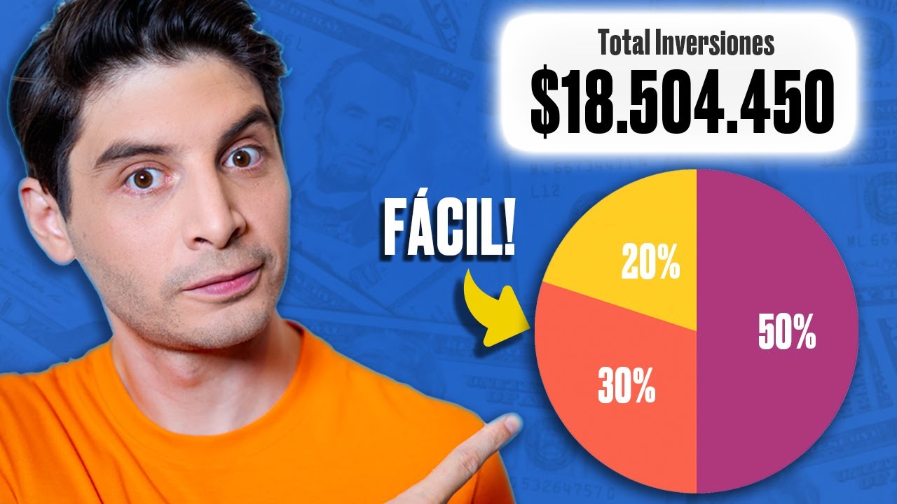 🔥 Cómo INVERTIR con POCO DINERO en bolsa | Oportunidades de Inversión con sólo $100 🤑