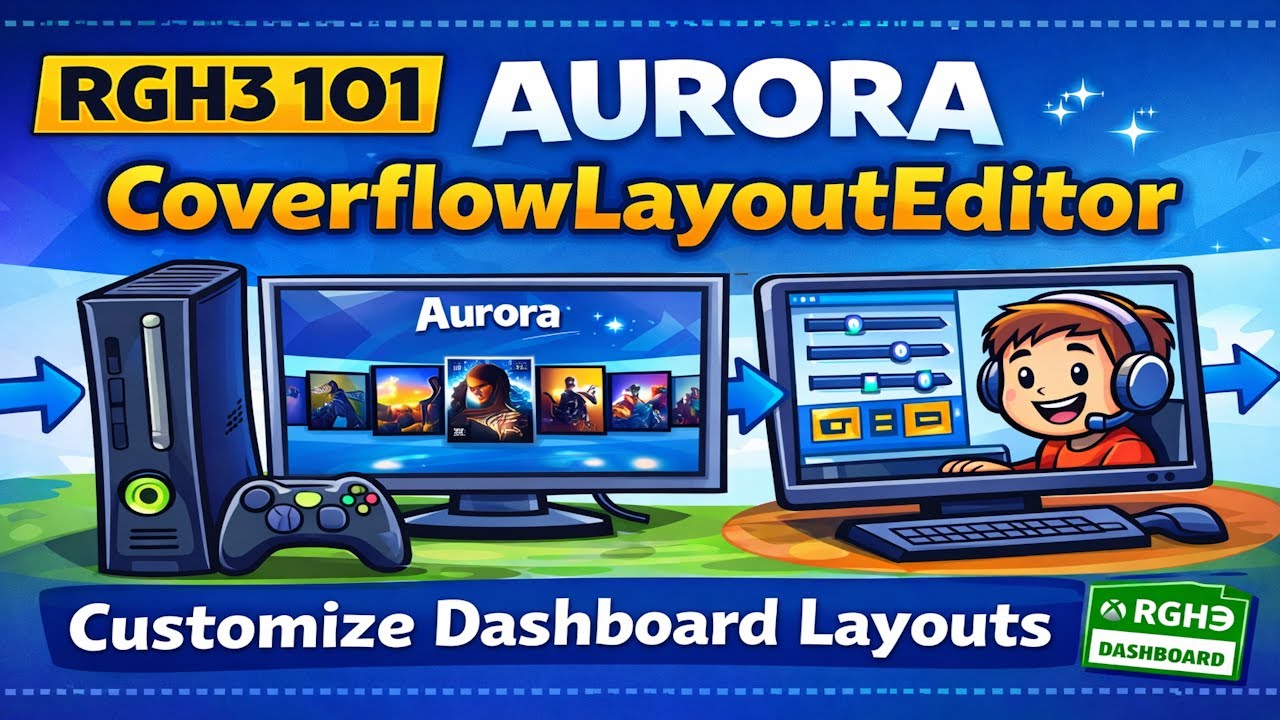 RGH3 101 | Aurora CoverflowLayoutEditor – Настройка макетов панели мониторинга