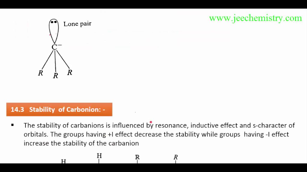 32. Carbanions, Characteristics of Carbanions,Structure of Carbonion,Stability  of Carbonion