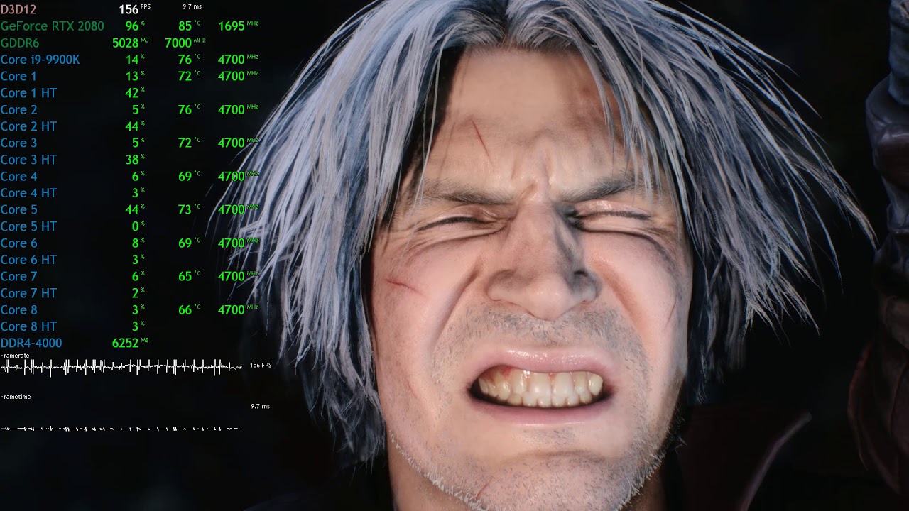 Devil May Cry 5 on Core i9-9900K/GeForce RTX 2080 OC - 1080p Ultra Settings