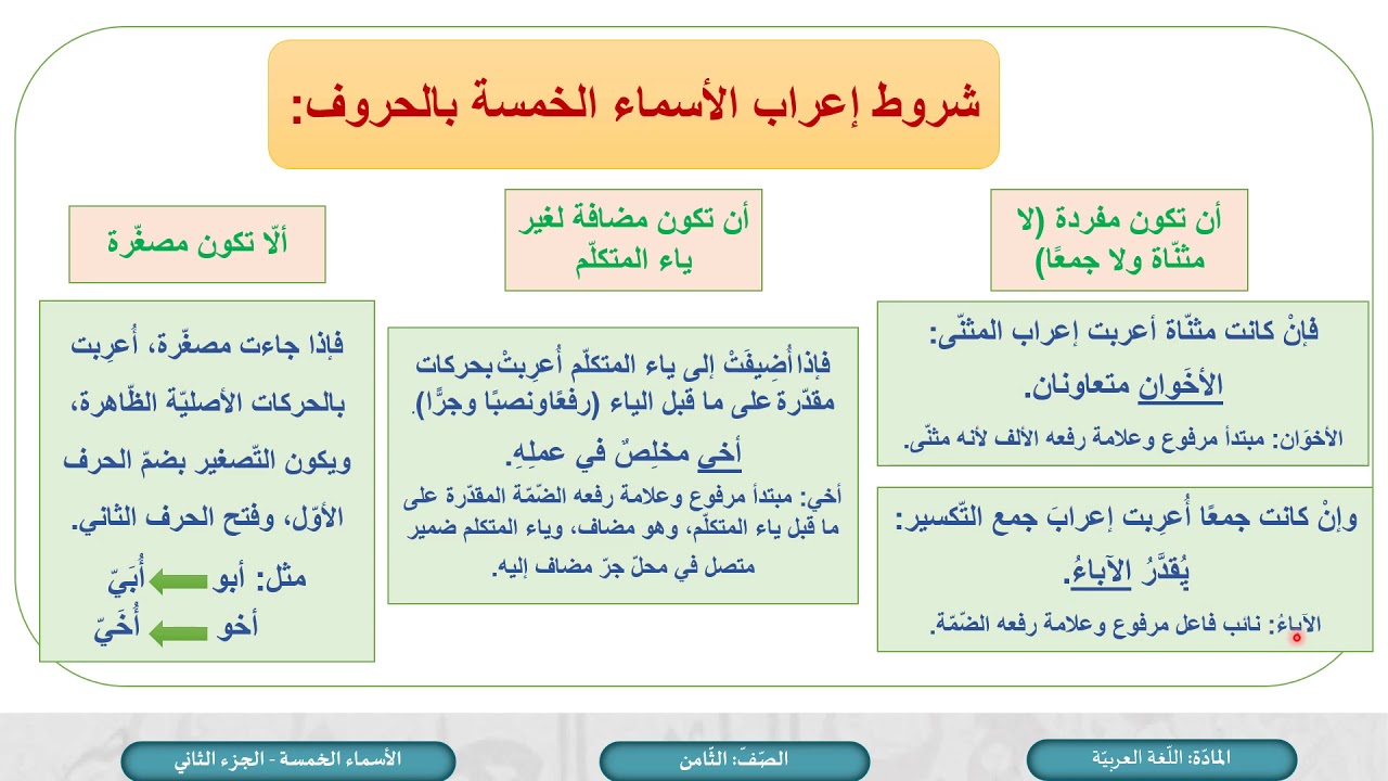 الأسماء الخمسة   ج2