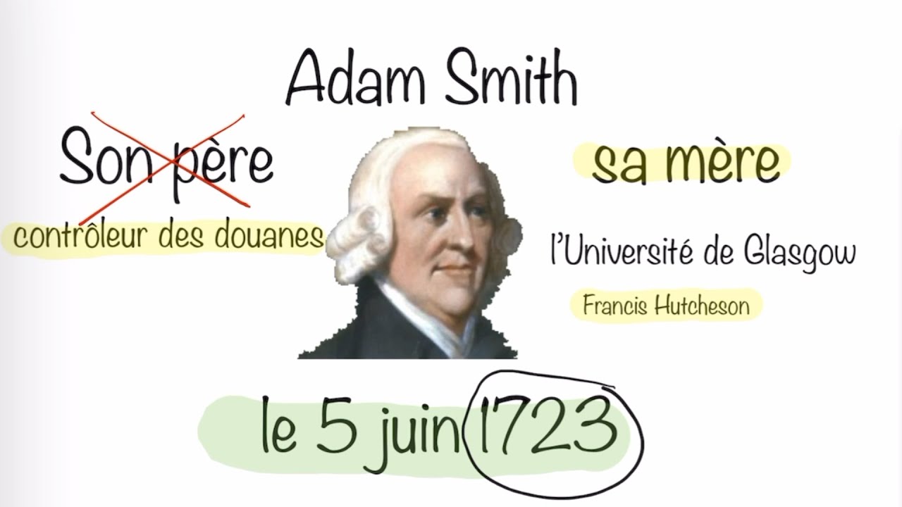 Les GRANDS auteurs en SCIENCES ÉCONOMIQUES - ADAM SMITH