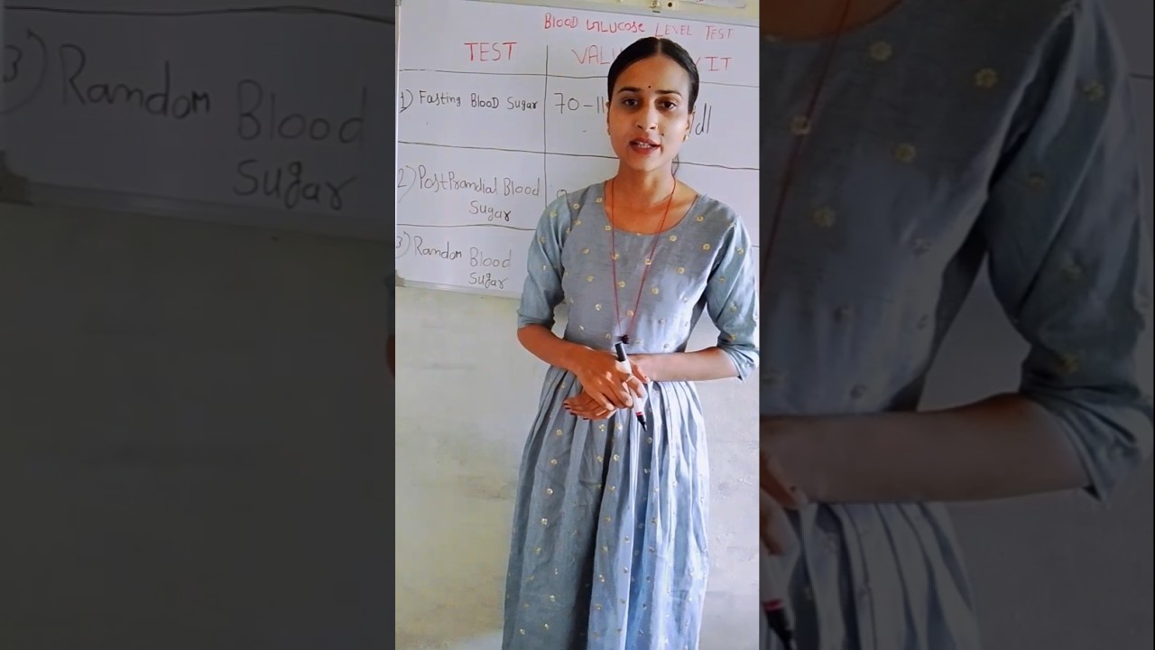 Blood sugar normal range in hindi 
