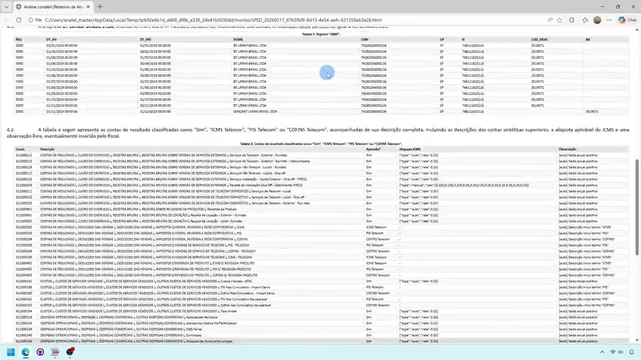 monitorSPED – Accounting Data Analysis Tool (MATLAB Demo)