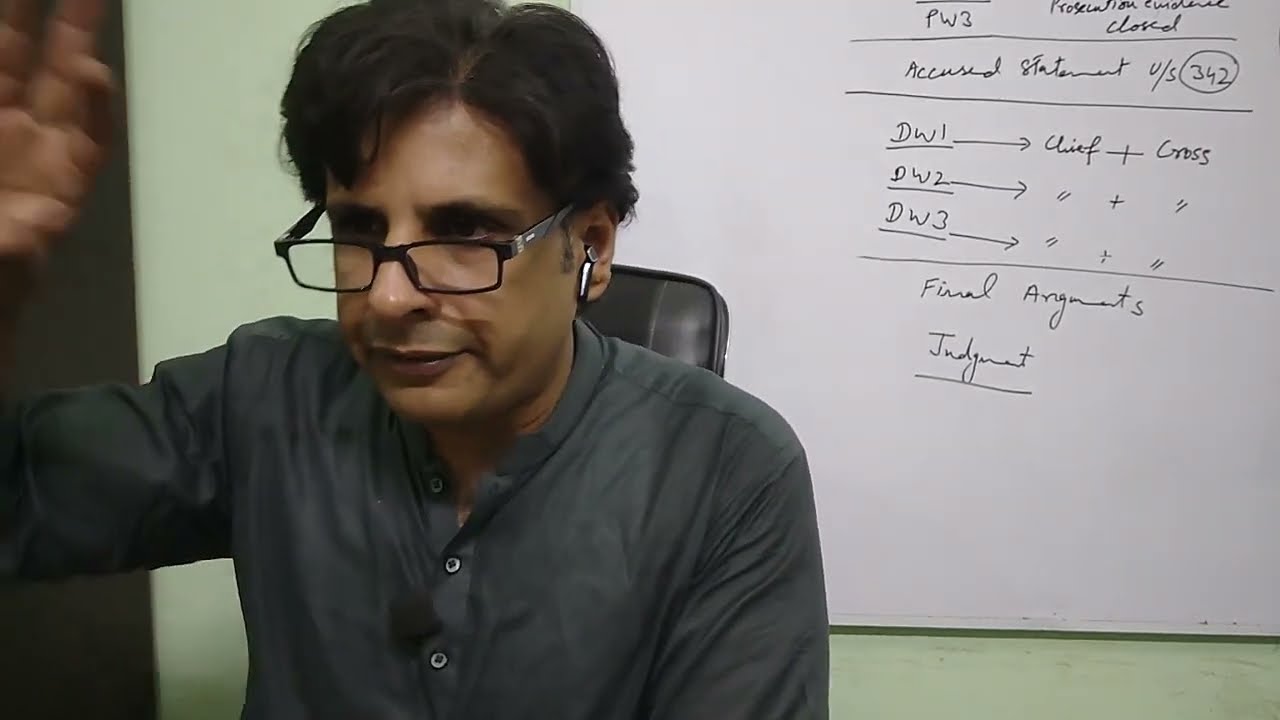 order 16, 17 & 18 cpc || summoning and attendance of witness|| Adjournments|| hearing of suit