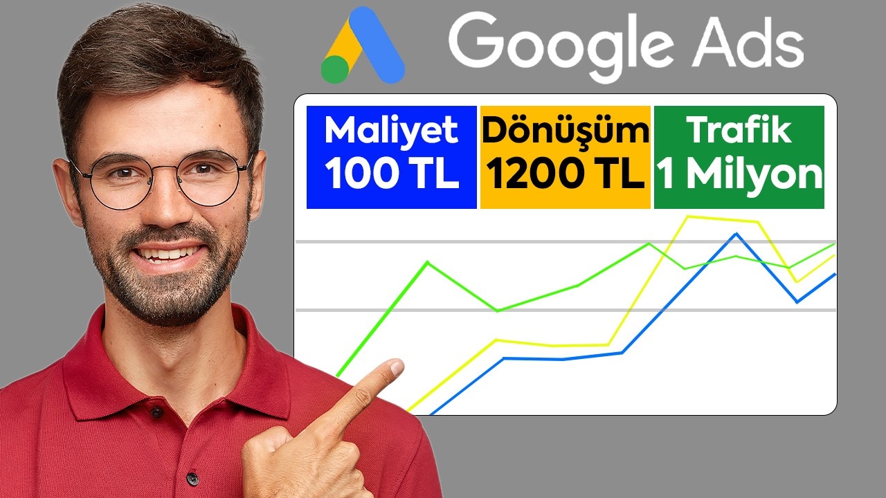 SIFIRDAN GOOGLE ADS REKLAM VERME - (Google Reklam Nasıl Verilir) [2026]