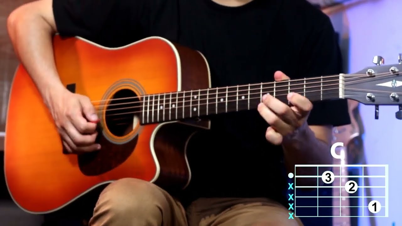 Que País é Esse - Legião Urbana - AULA DE VIOLÃO INICIANTES #legiãourbana #auladeviolao #cifra