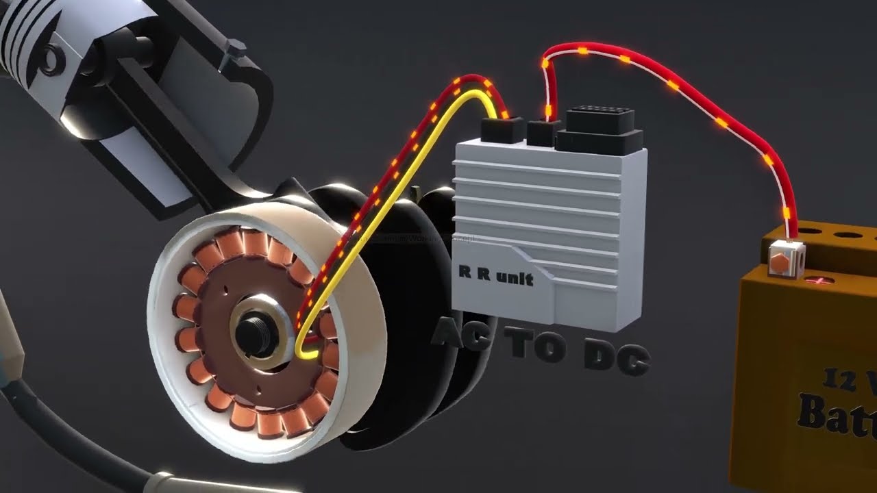 Bike/Motorcycle Engine Working || Bike Engine Kaise Kaam Karta hai
