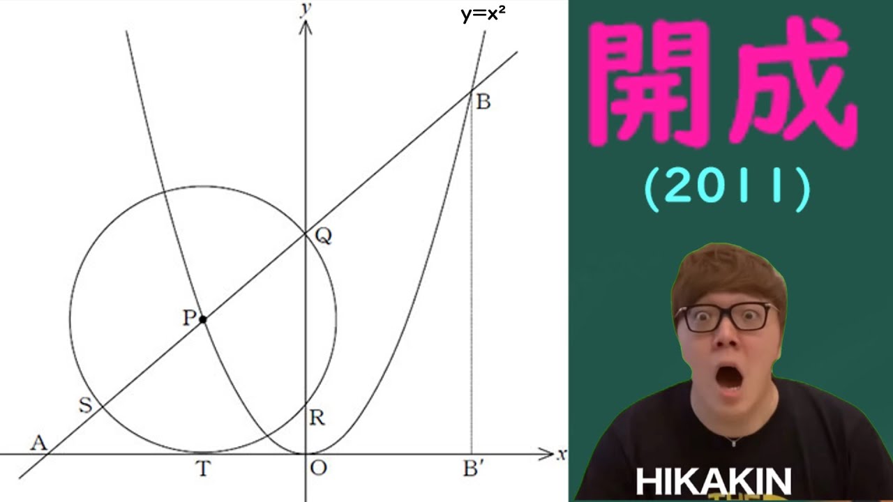 開成高校の二次関数を解く数キン【数学】