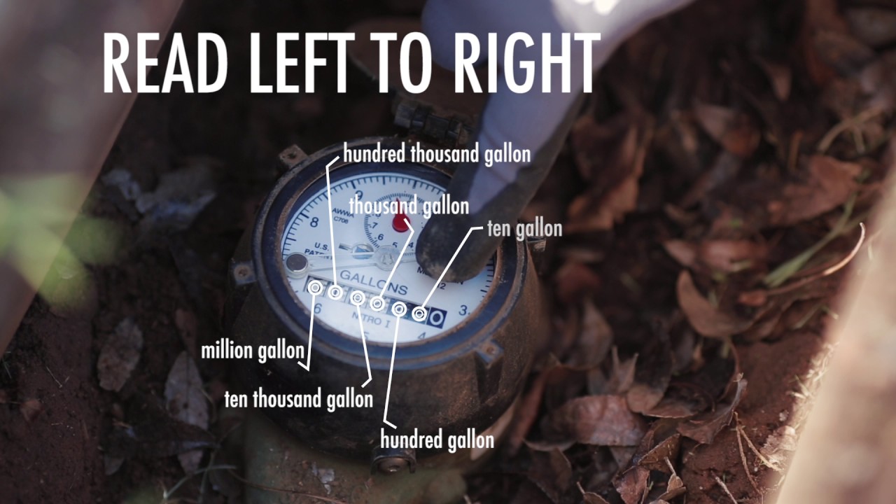 How to Read Your Water Meter