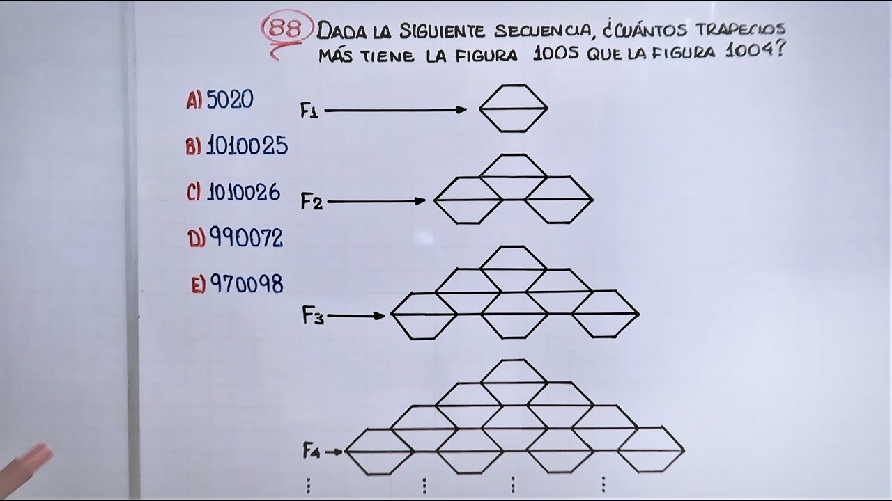 Razonamiento inductivo | Habilidad Lógico Matemático