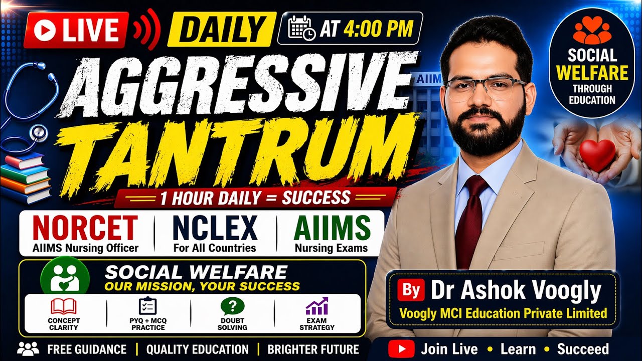 Managing Aggressive Tantrums 😡 | NORCET, RRB, NCLEX | Mental Health + Pediatric | Class 900