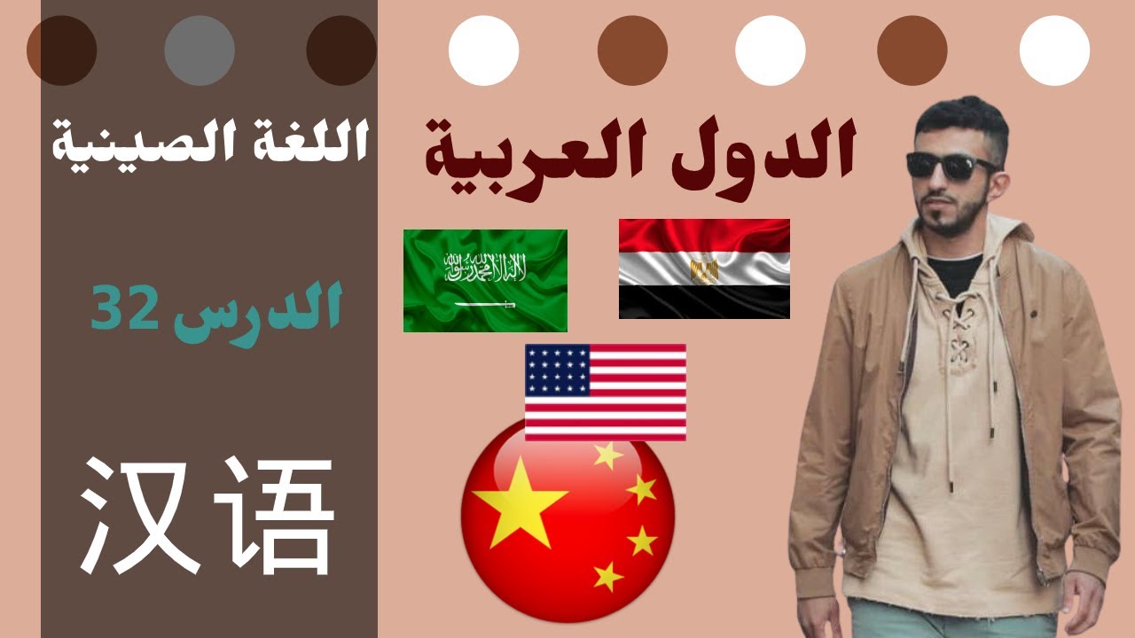 كيف تقول القارات و الدول العربية و العالمية بالصيني، الدرس 32 من سلسلة تعلم اللغة الصينية chinese