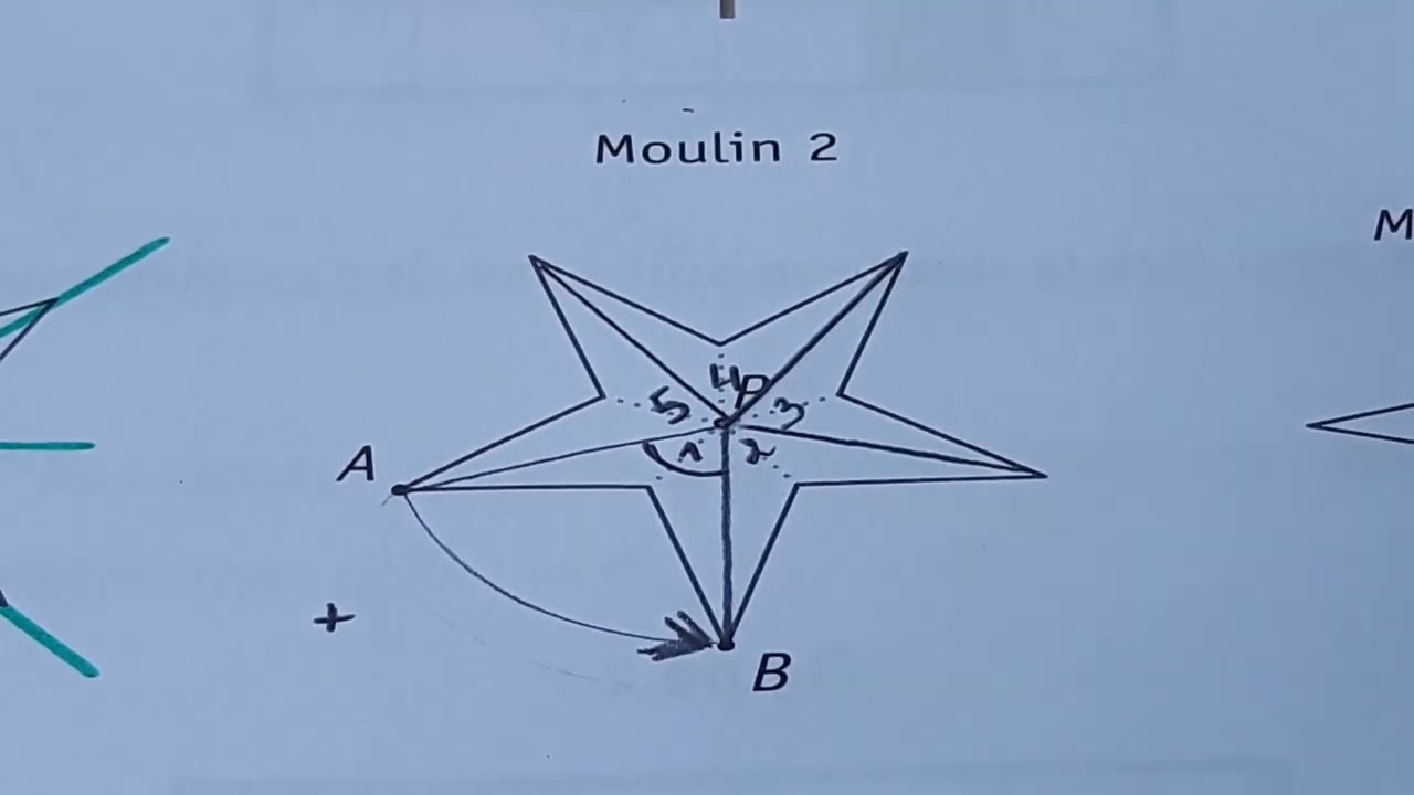 Q 4, 5, 6 et 7 du CE1D mathématique 2023. Les transformations du plan.